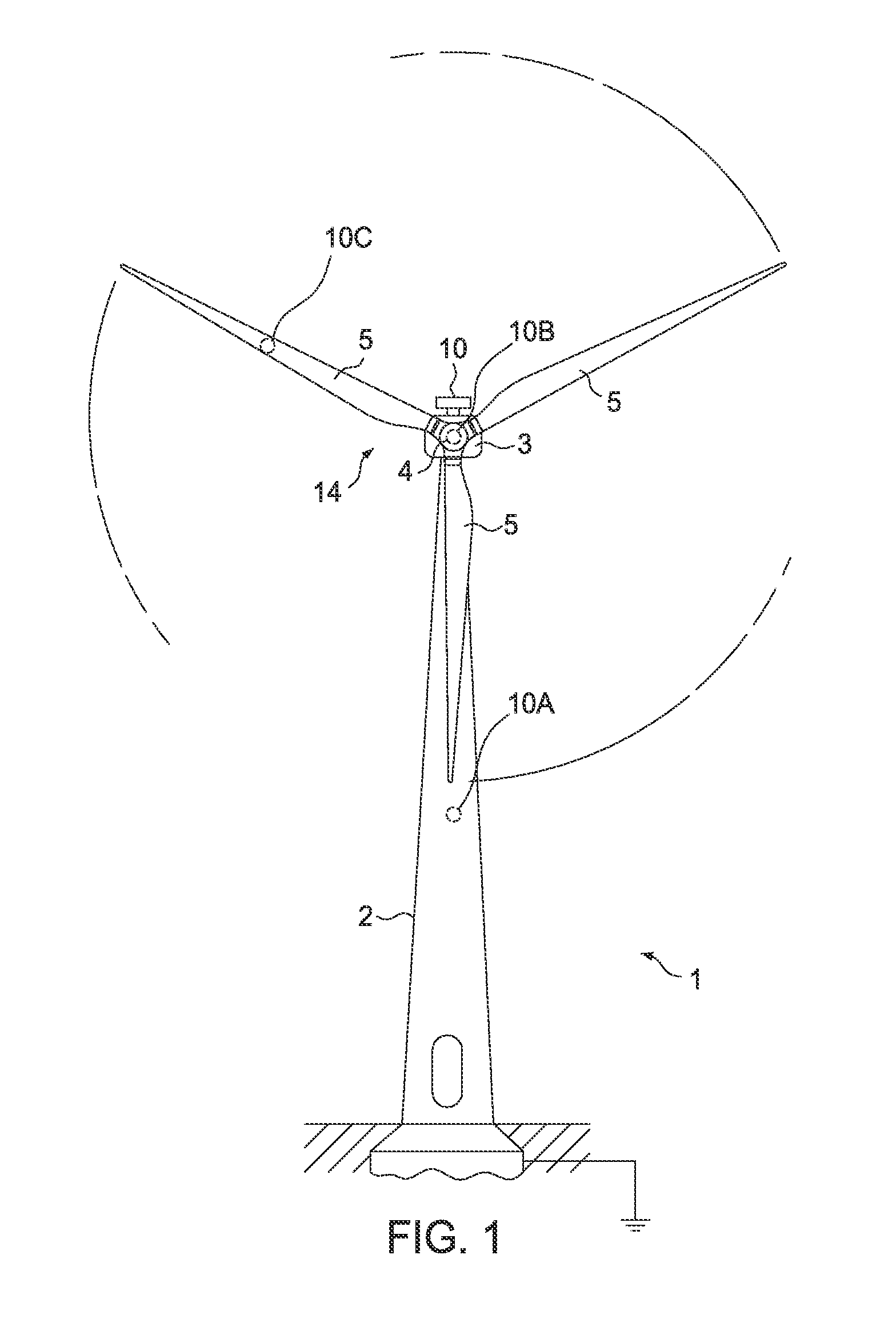 Method and apparatus for protecting wind turbines from damage