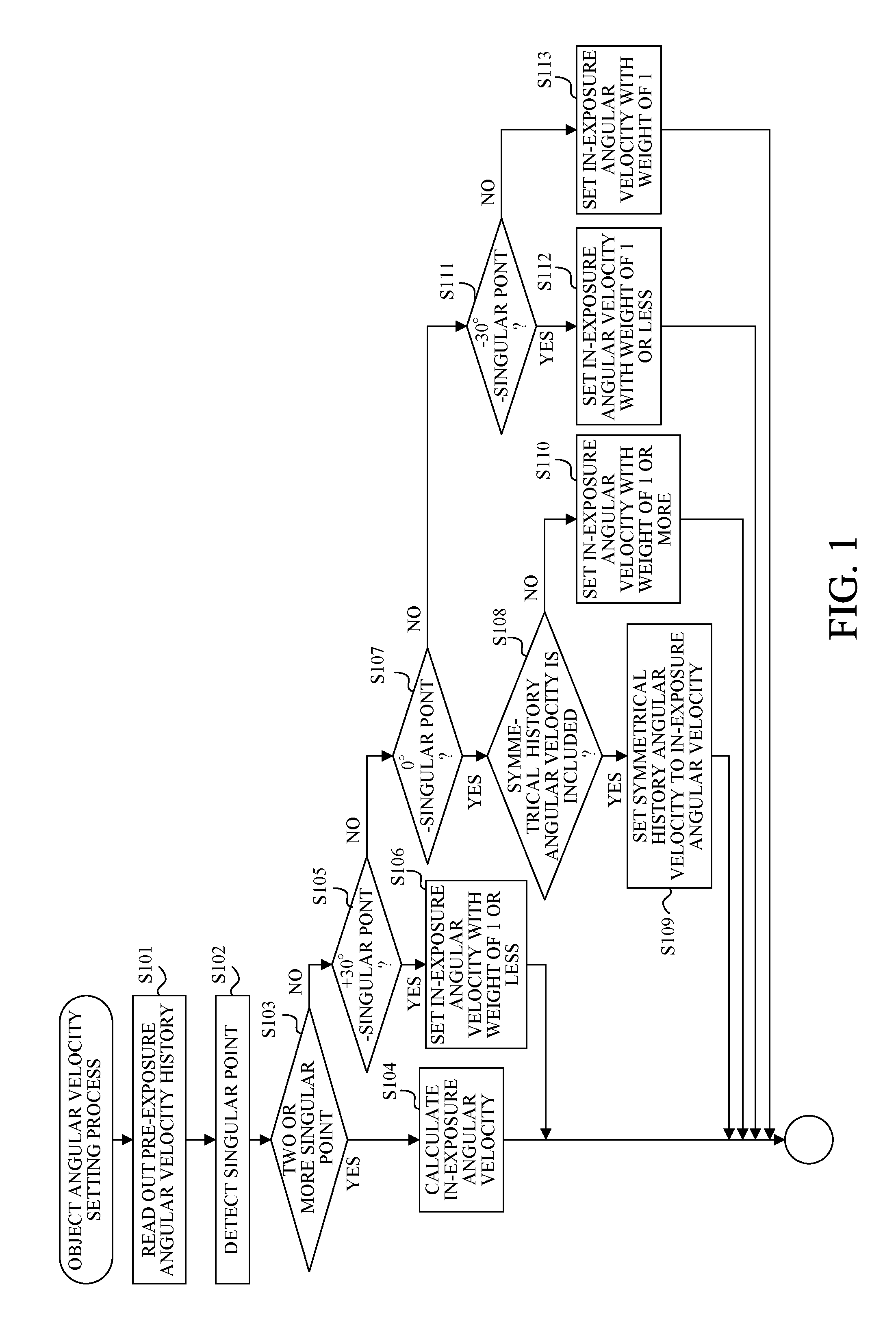 Image capturing apparatus, control method thereof and storage medium storing control program therefor