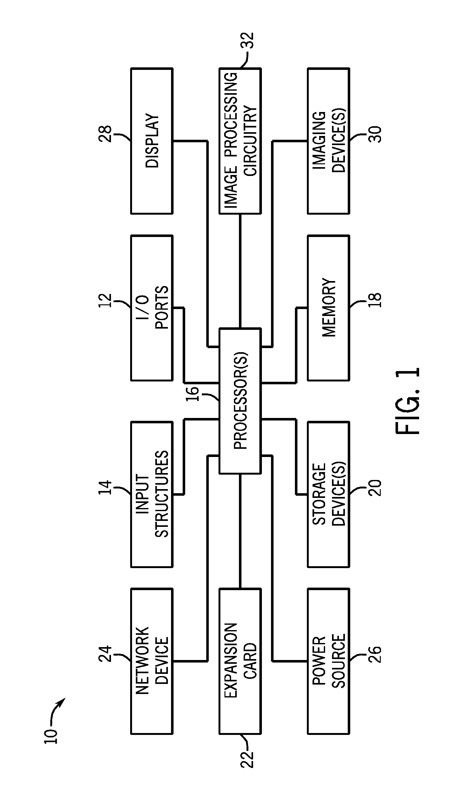 Image signal processor front-end image data processing system and method