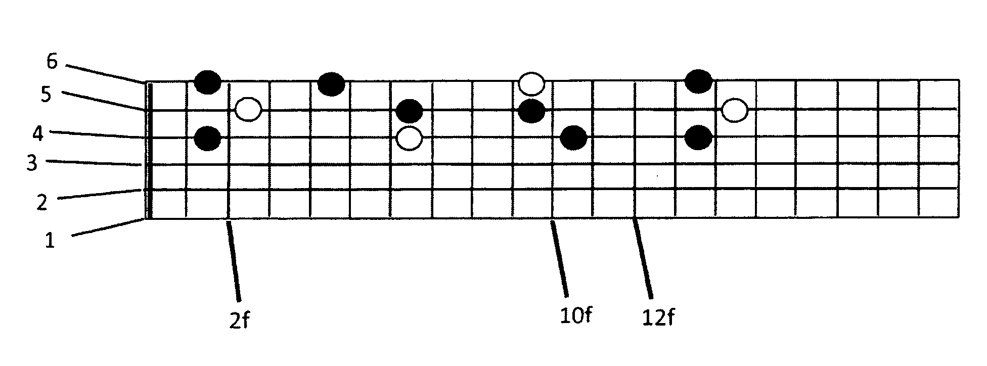 Method for guitar instruction