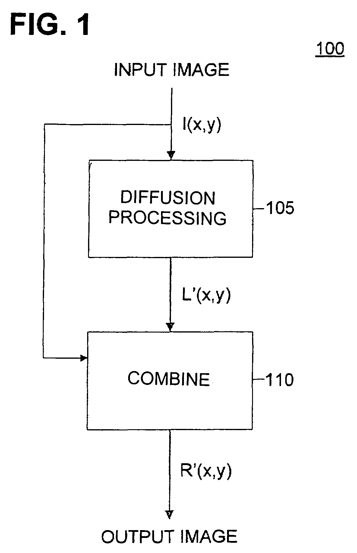 Method and apparatus for diffusion based illumination normalization