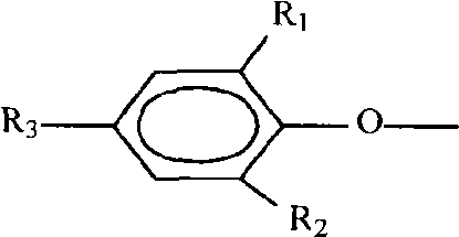 Preparation method of polydicyclopentadiene/rubber in-situ polymerization blending composite material