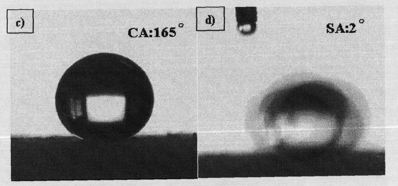 Super-hydrophobic polyurethane/ oxide nano particle hybrid coating material and preparation method thereof