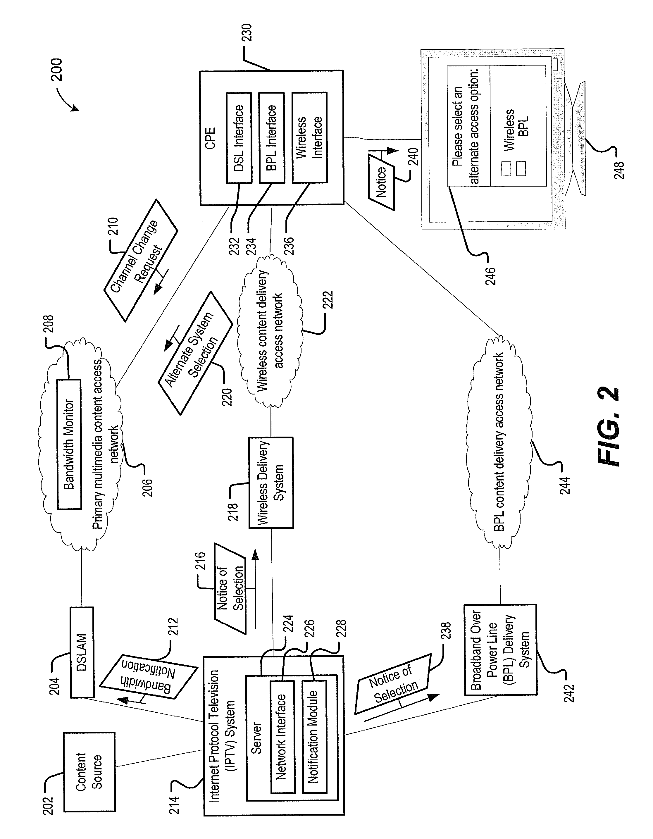Channel Change Via An Alternate Multimedia Content Delivery System