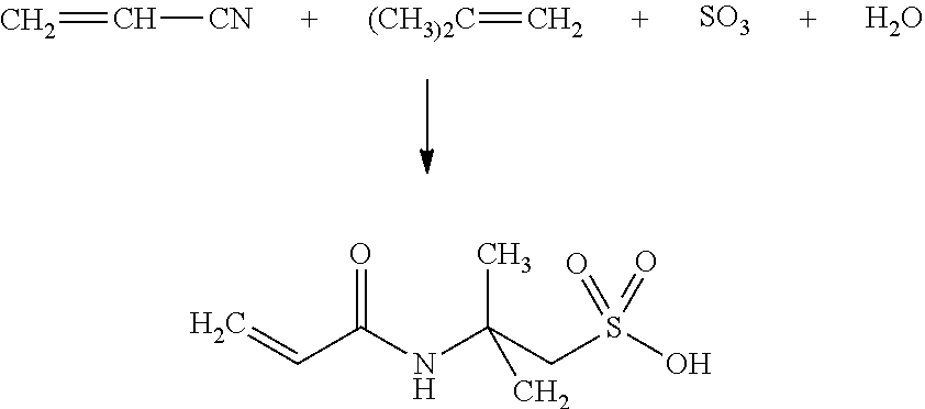 Method for producing the 2-acrylamido-2-methylpropane sulfonic acid monomer and polymer comprising said monomer