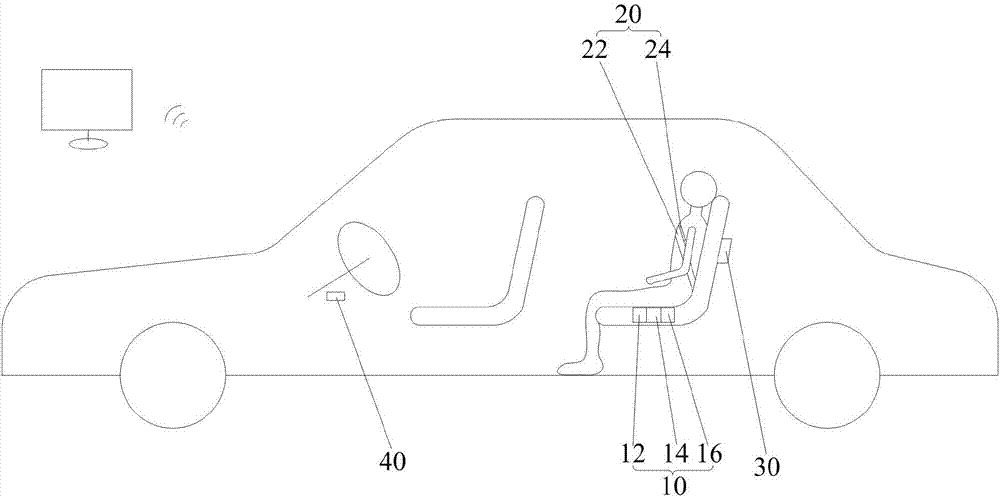 Remote monitoring device, system and method for recognition of seat occupying and safety belt buckling in automobile