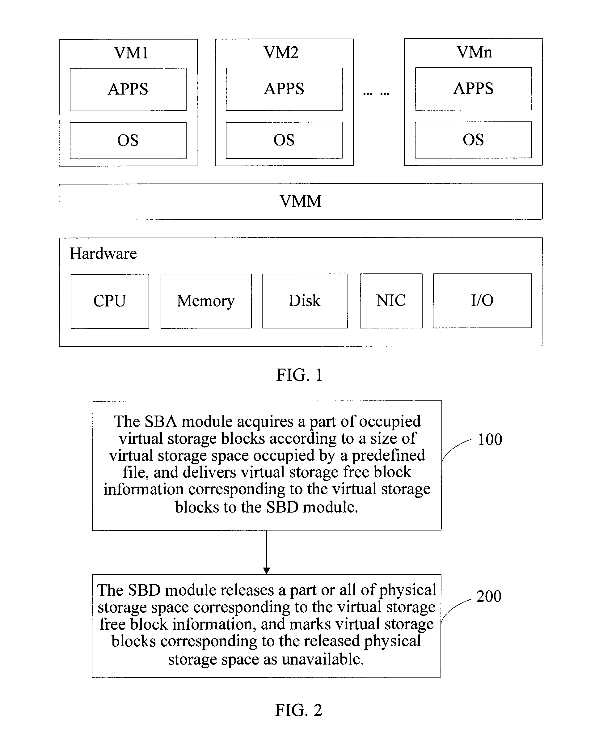 Method and system for managing virtual machine storage space and physical host
