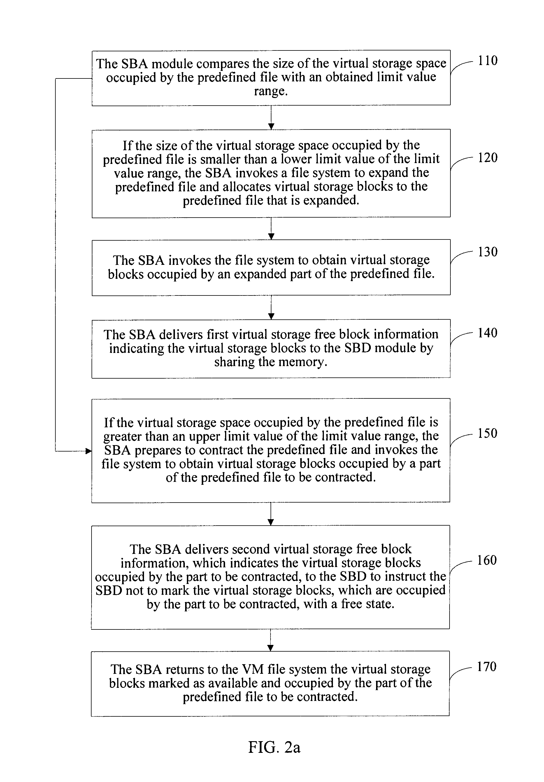 Method and system for managing virtual machine storage space and physical host
