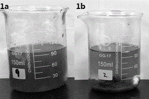 Method for coagulation treatment of ultrasonic pulping wastewater by using cellulose-based green flocculation material