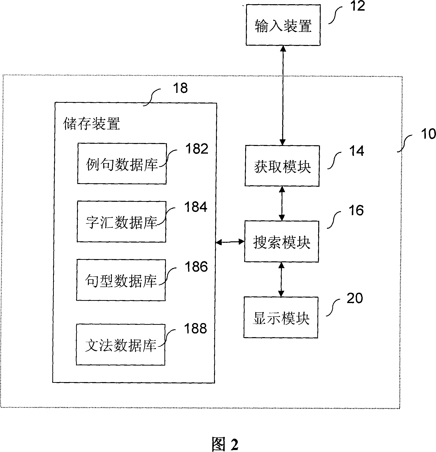 Real-time sentence-assisted writing method and system