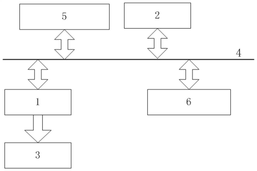 Data visual downloading control system and method based on network embedded system