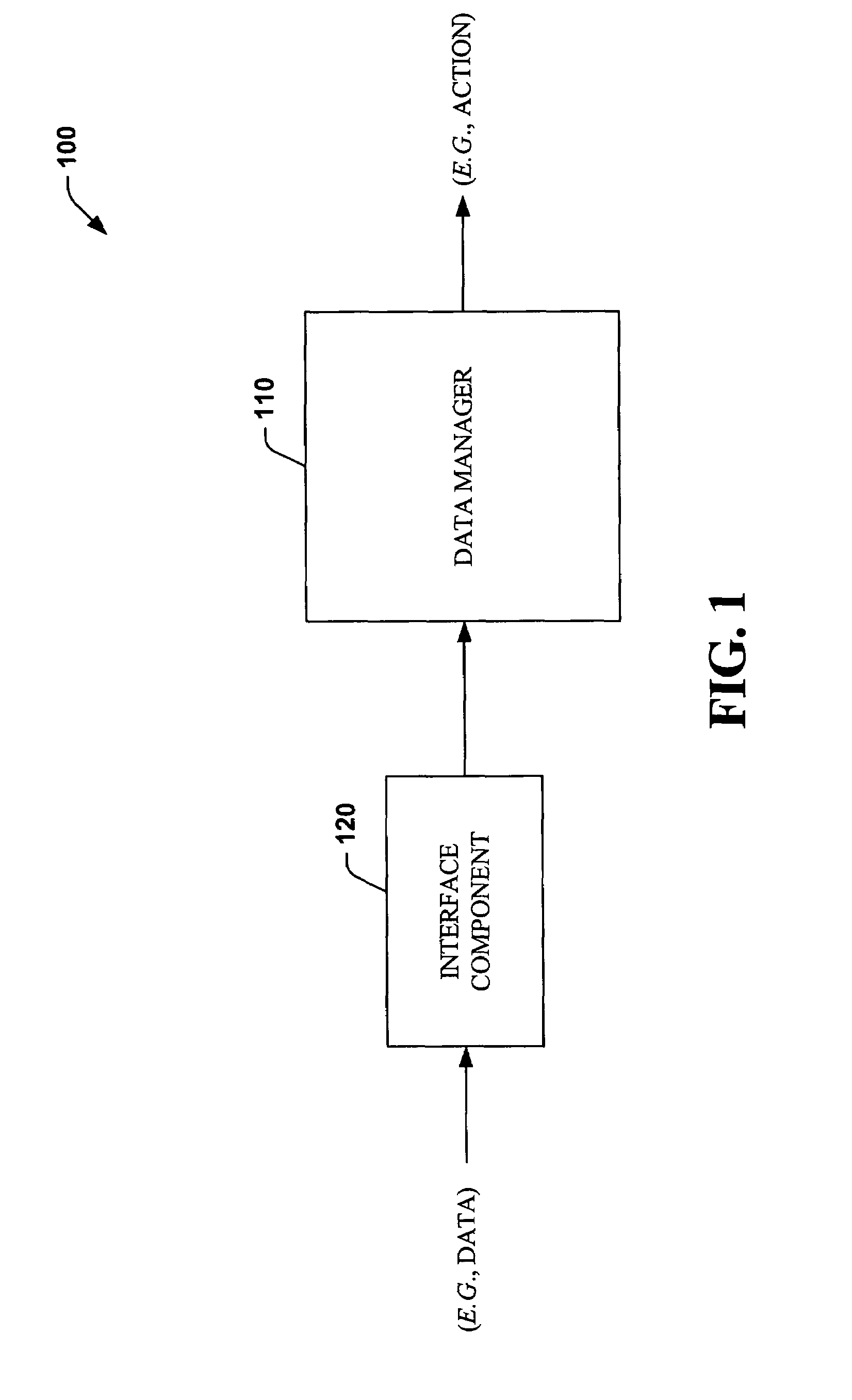 Systems and methods that determine intent of data and respond to the data based on the intent