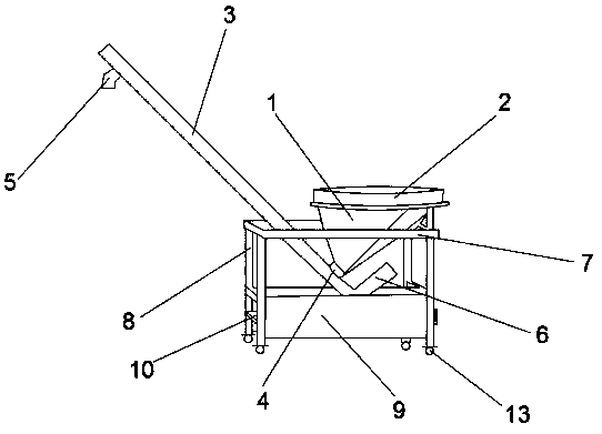 Vehicle urea feeding device