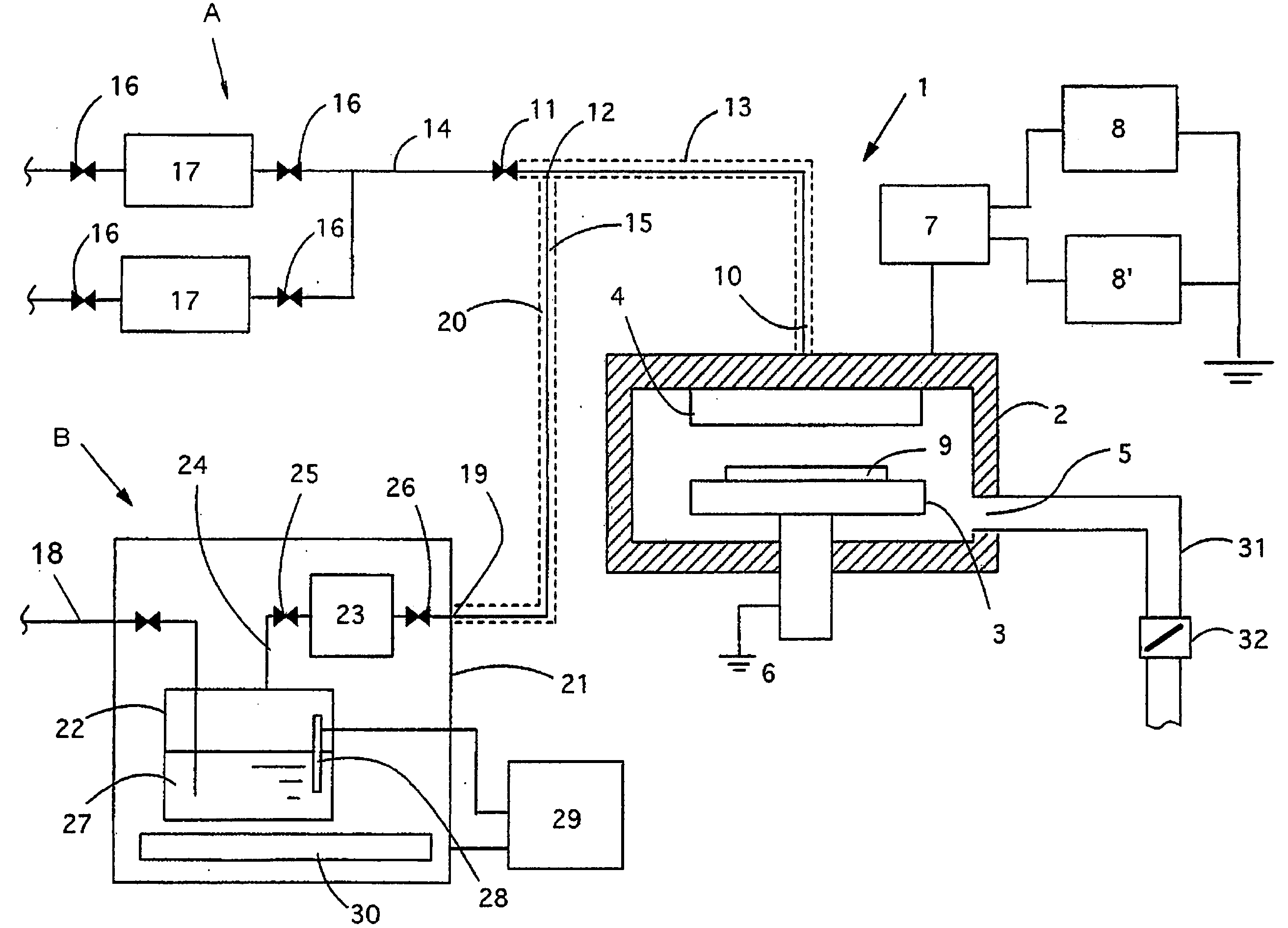 Source gas flow control and CVD using same