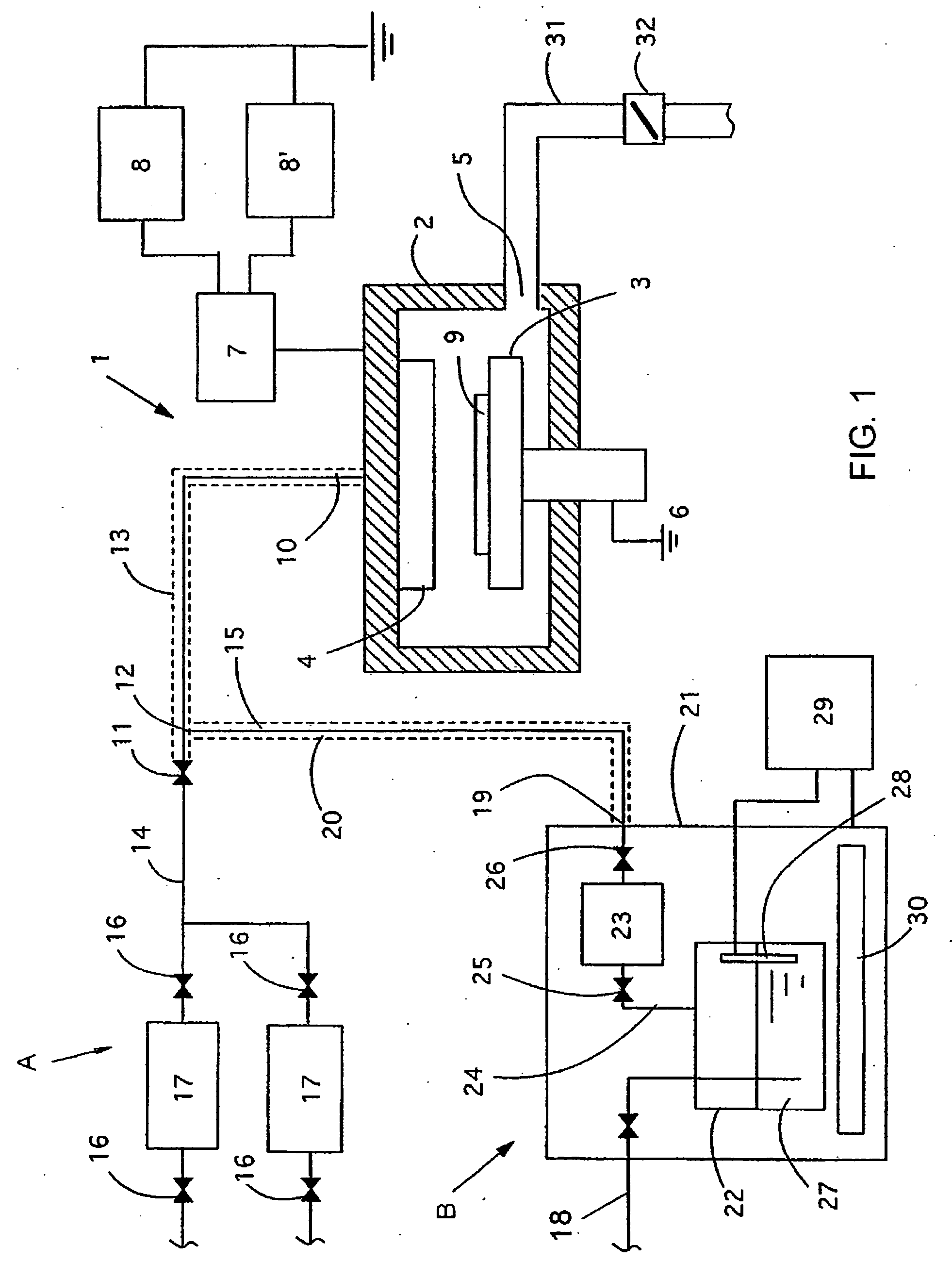 Source gas flow control and CVD using same