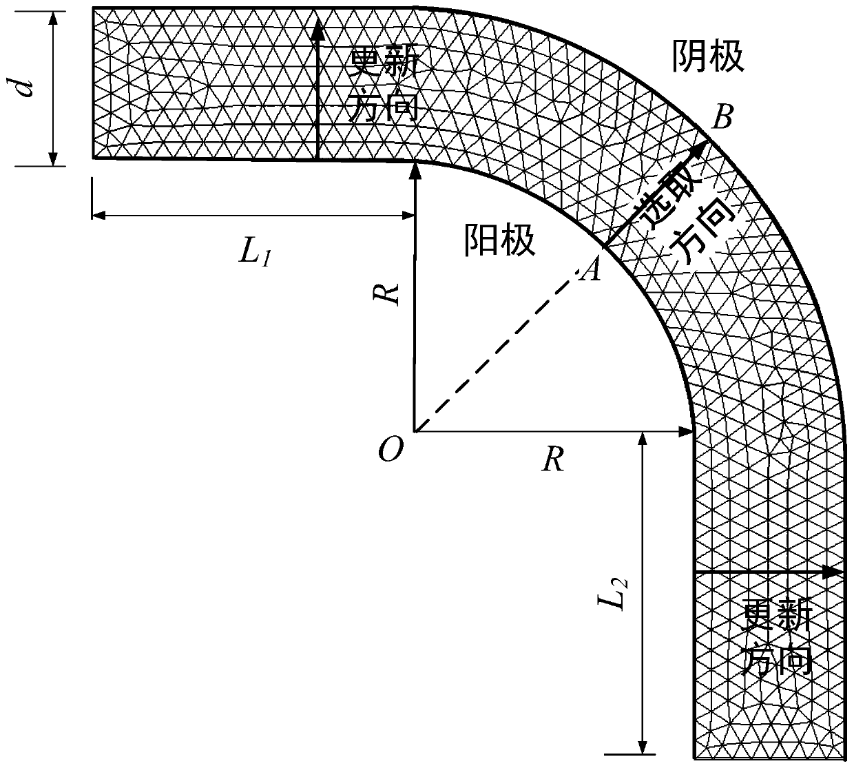 Oil-paper insulation space charge calculation method and system based on time-step transient up-flow finite element