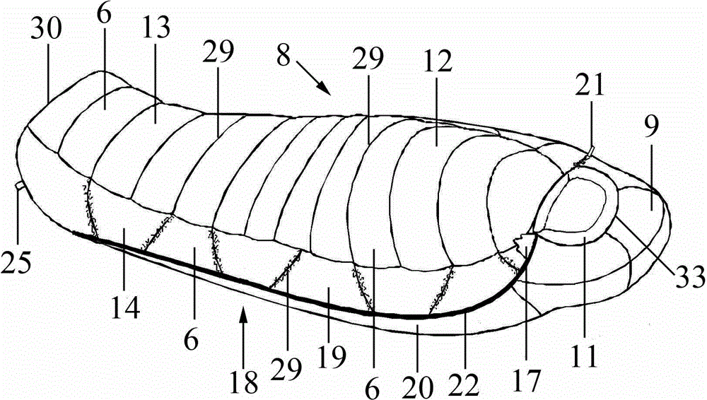 Ring-arc-shaped sleeping bag and manufacturing and using methods thereof
