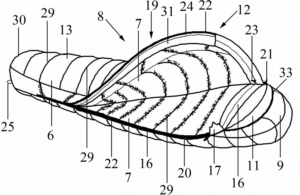 Ring-arc-shaped sleeping bag and manufacturing and using methods thereof