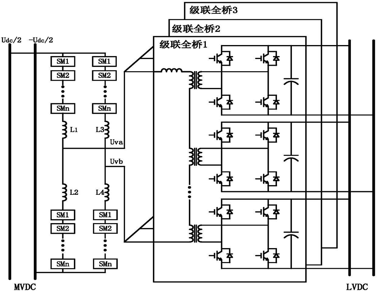 MMC and full bridge structure based middle and low voltage transformer and control strategy thereof