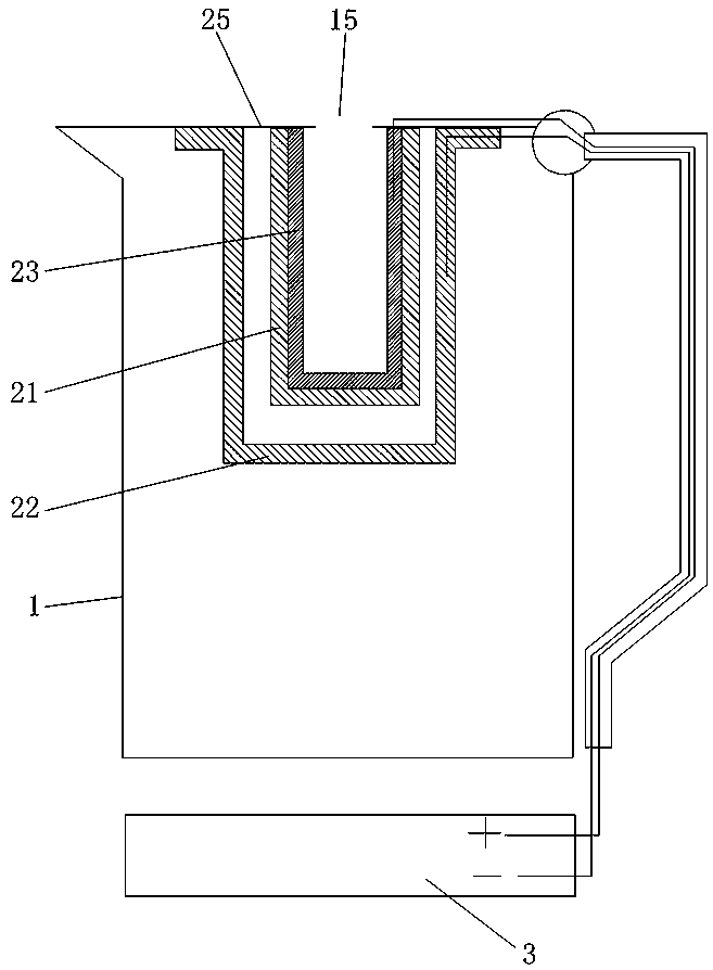 Purification kettle