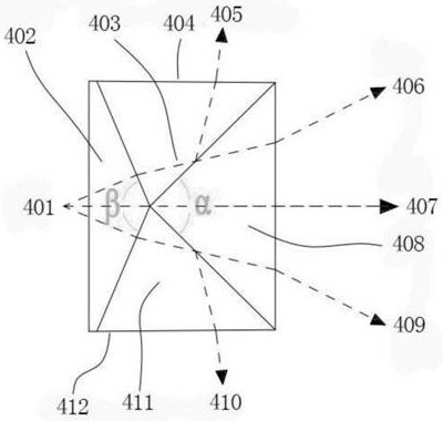 Stereo projection imaging device and system