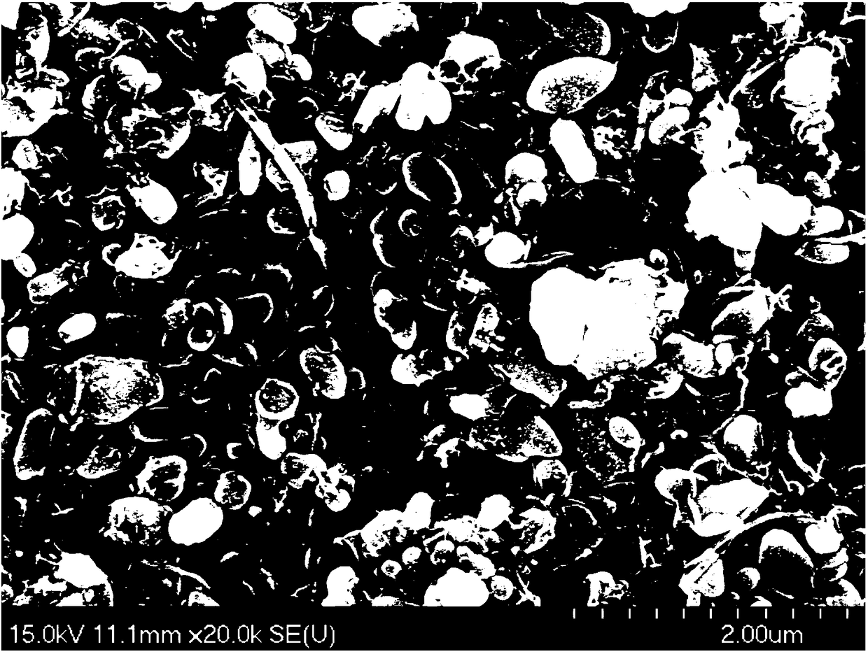 Waterborne environment-friendly conductive slurry and preparation method thereof