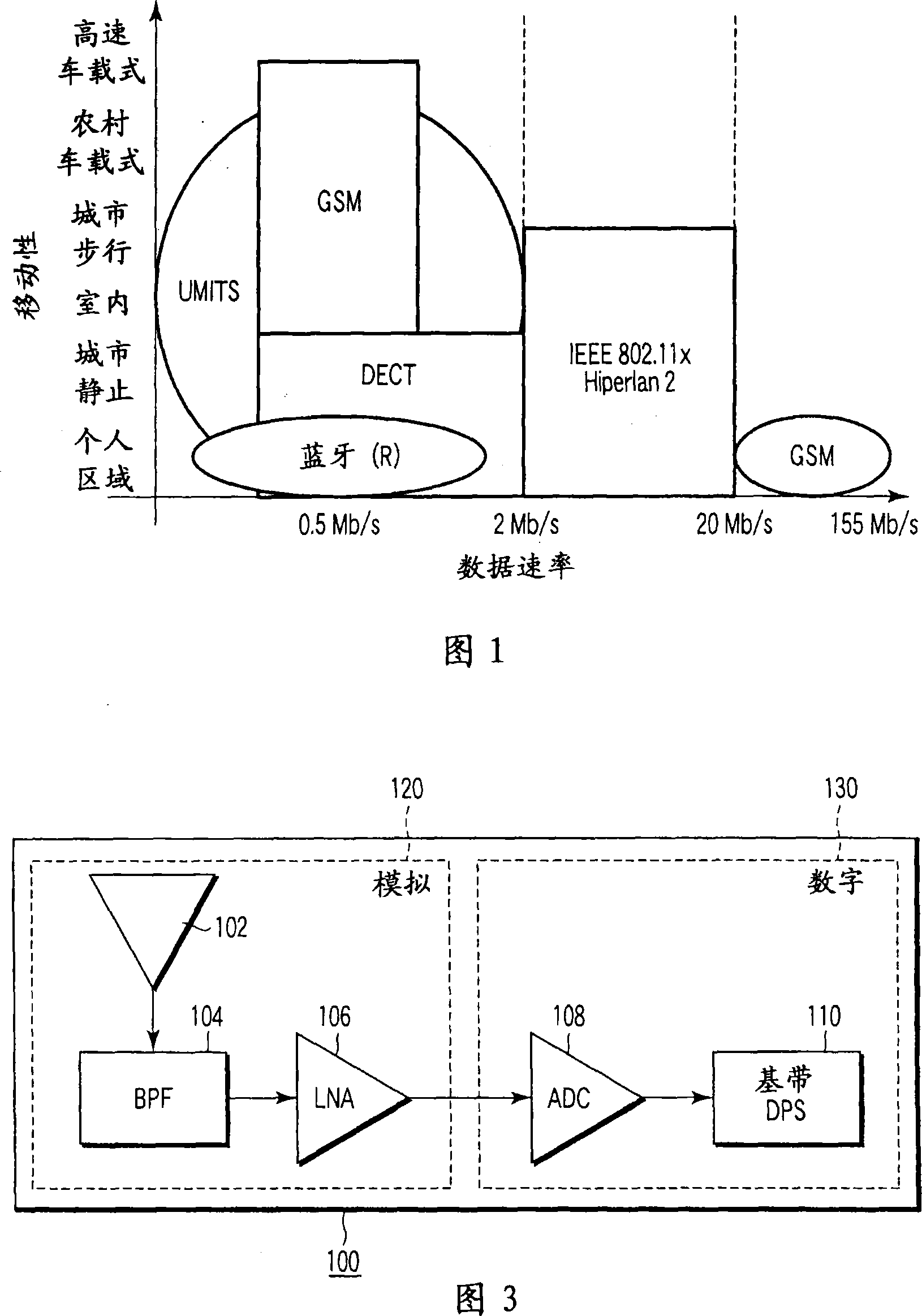 Method and apparatus for wireless communication using location based service discovery
