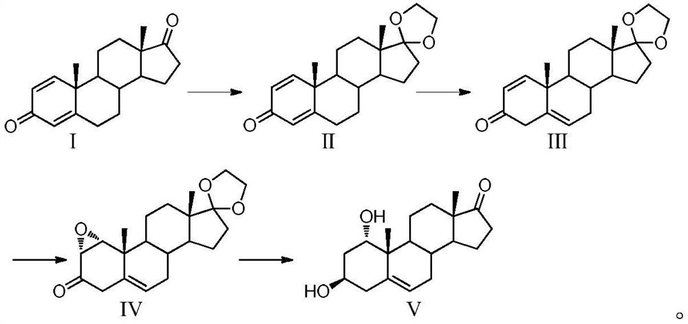 Preparation method of 1alpha-hydroxyl dehydroepiandrosterone