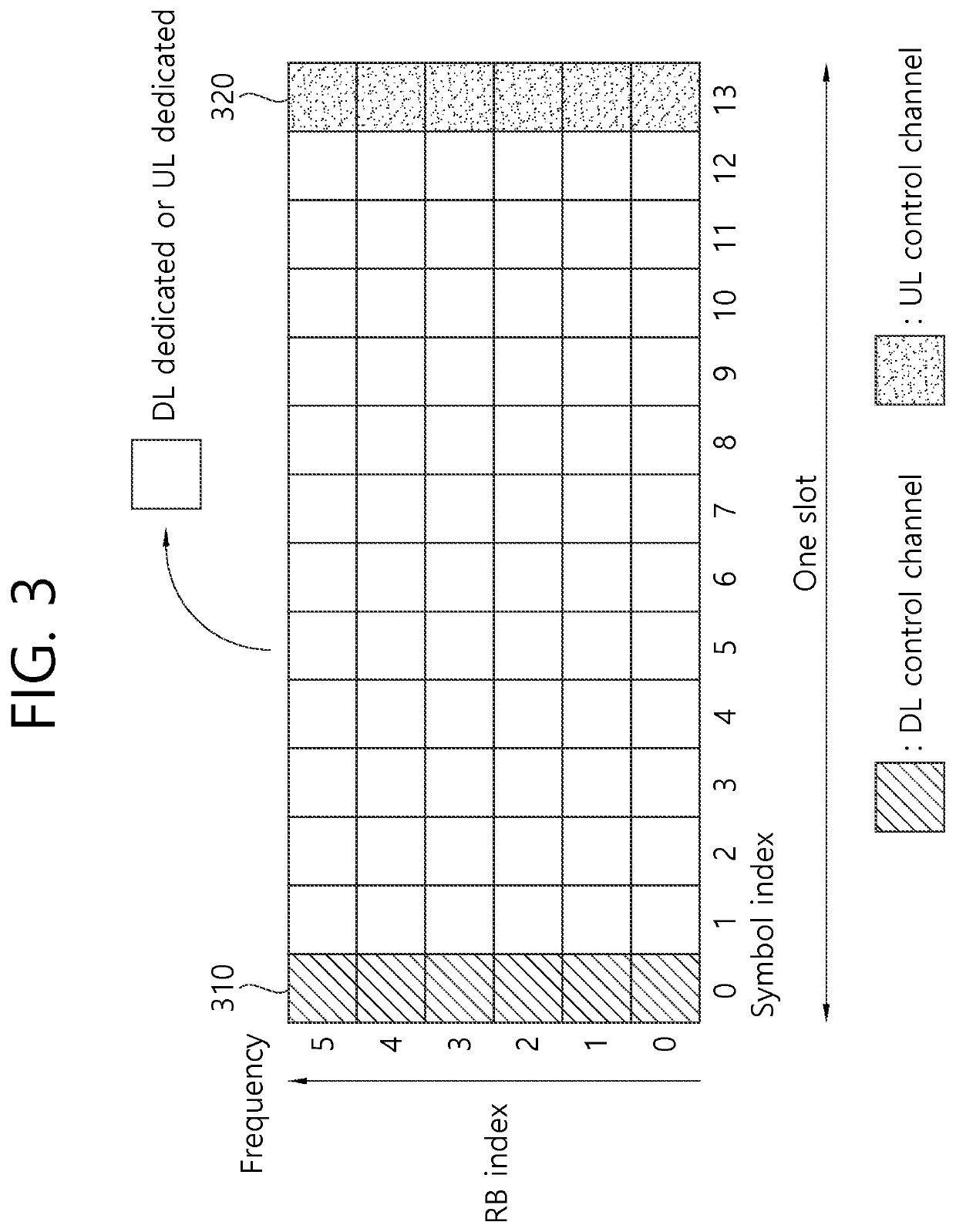 Data transmission method for ultra low-latency, highly-reliable communication in wireless communication system, and device therefor