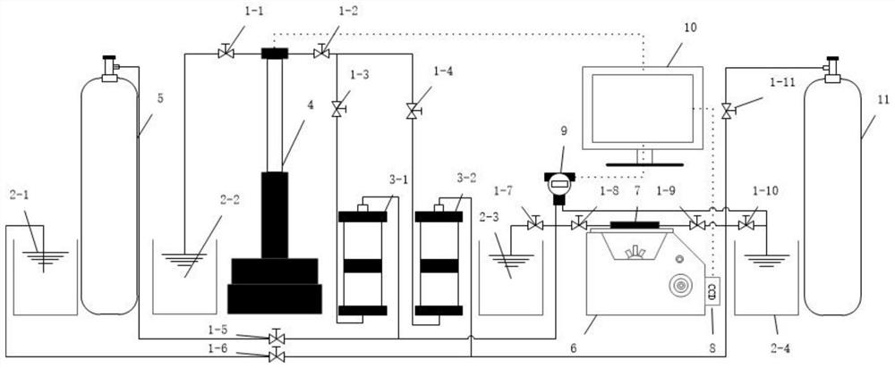 A multi-phase and multi-fluid injection system controlled by a single pump