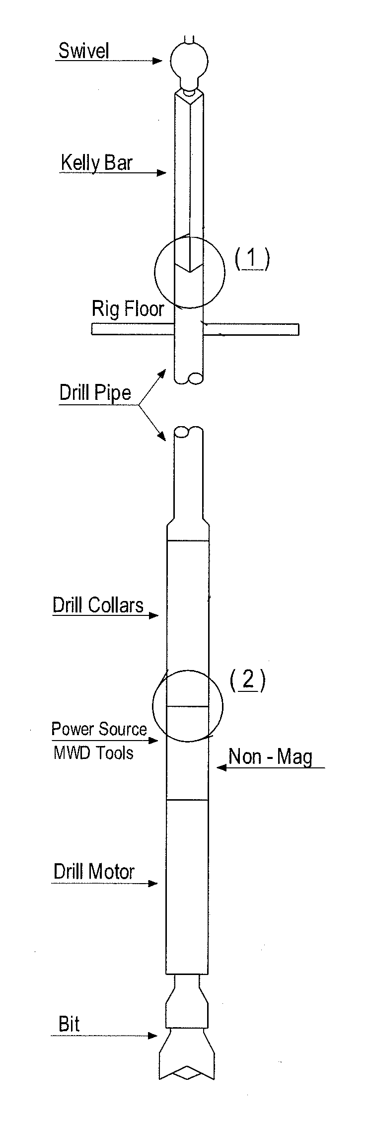 Drill pipe screens and related methods