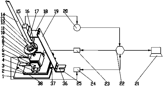 Shale crushing experimental device capable of considering drill string dynamic vibration and experimental method