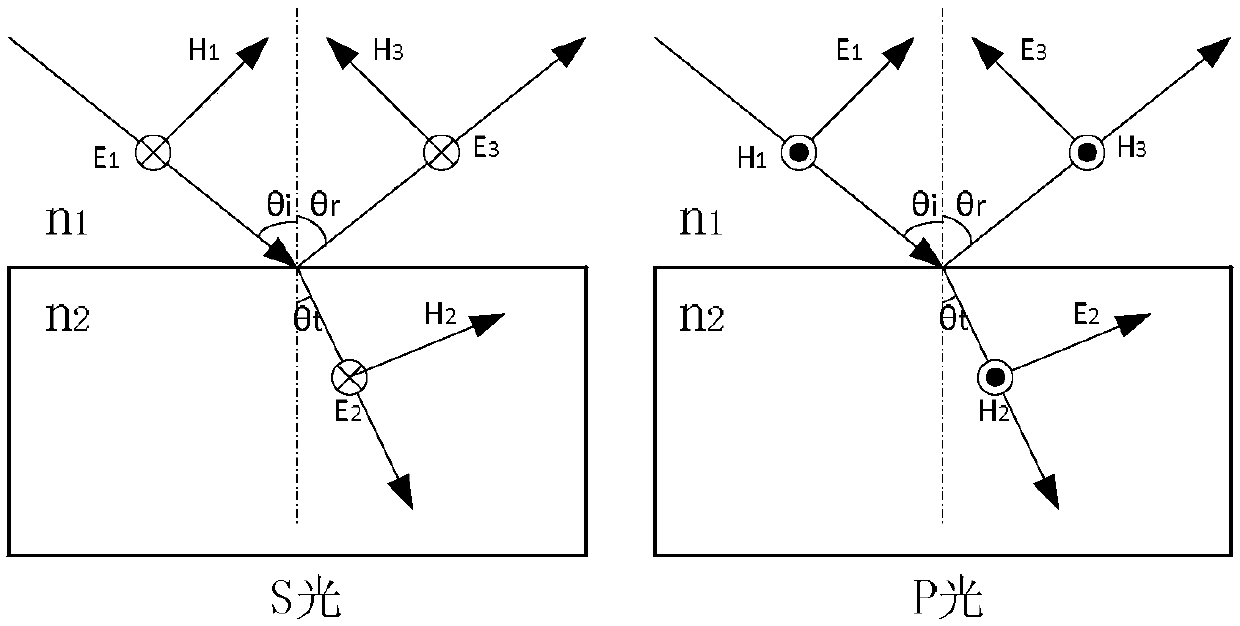 Mechanical structure of novel sensor and novel sensor