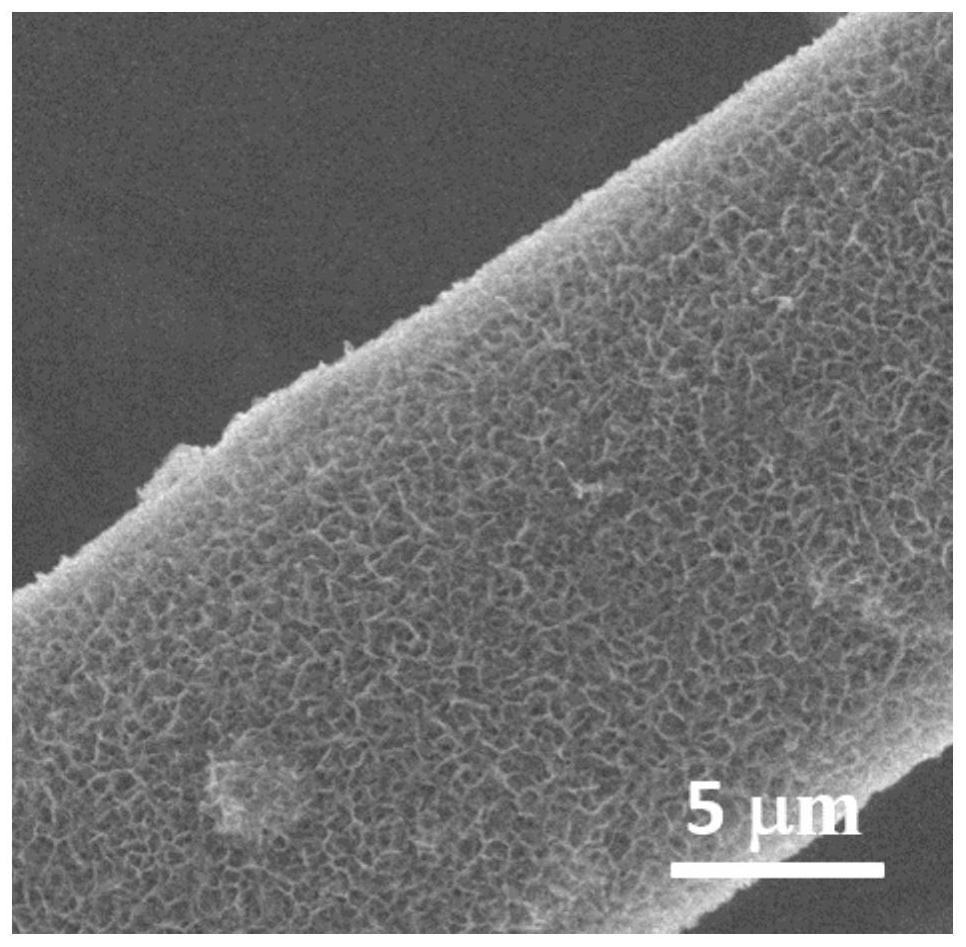 Preparation method and application of high-efficiency seawater full electrolysis catalyst for hydrogen phosphide production