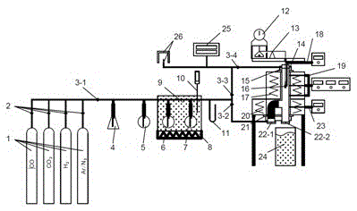 Experimental method and device for gas-based reduction and slagging process of iron-containing raw materials
