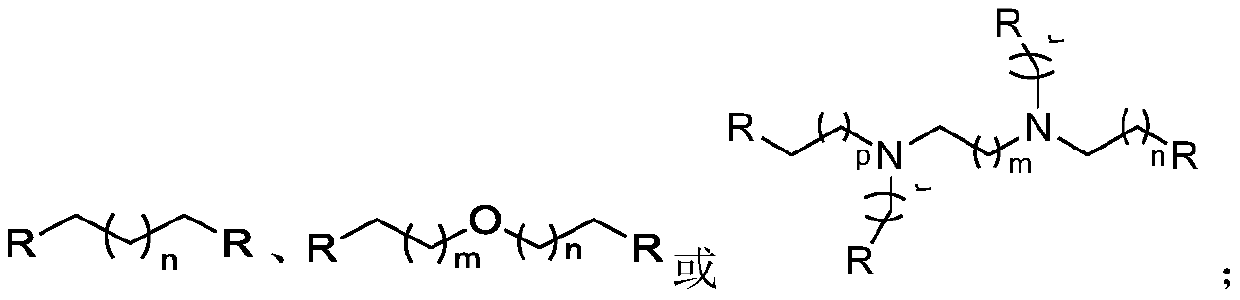 A kind of hydroxypyridone ligand and its application
