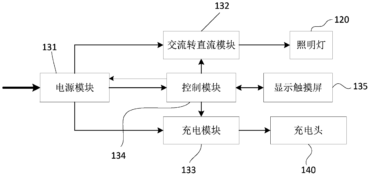 Street lamp with charging pile function