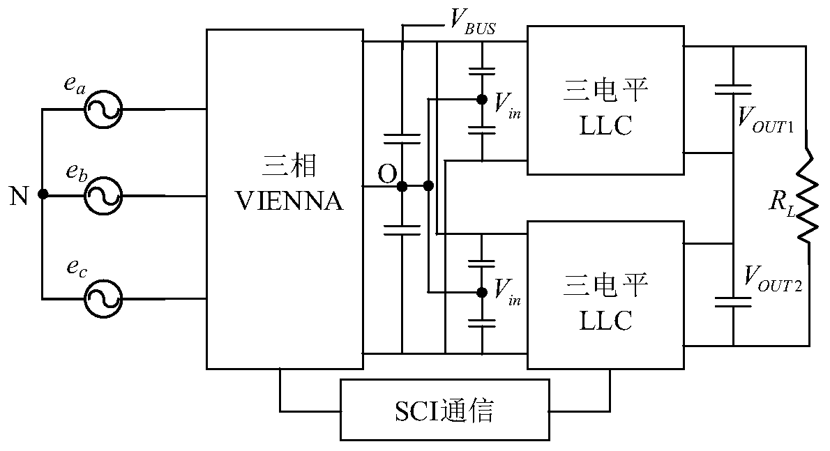 Street lamp with charging pile function