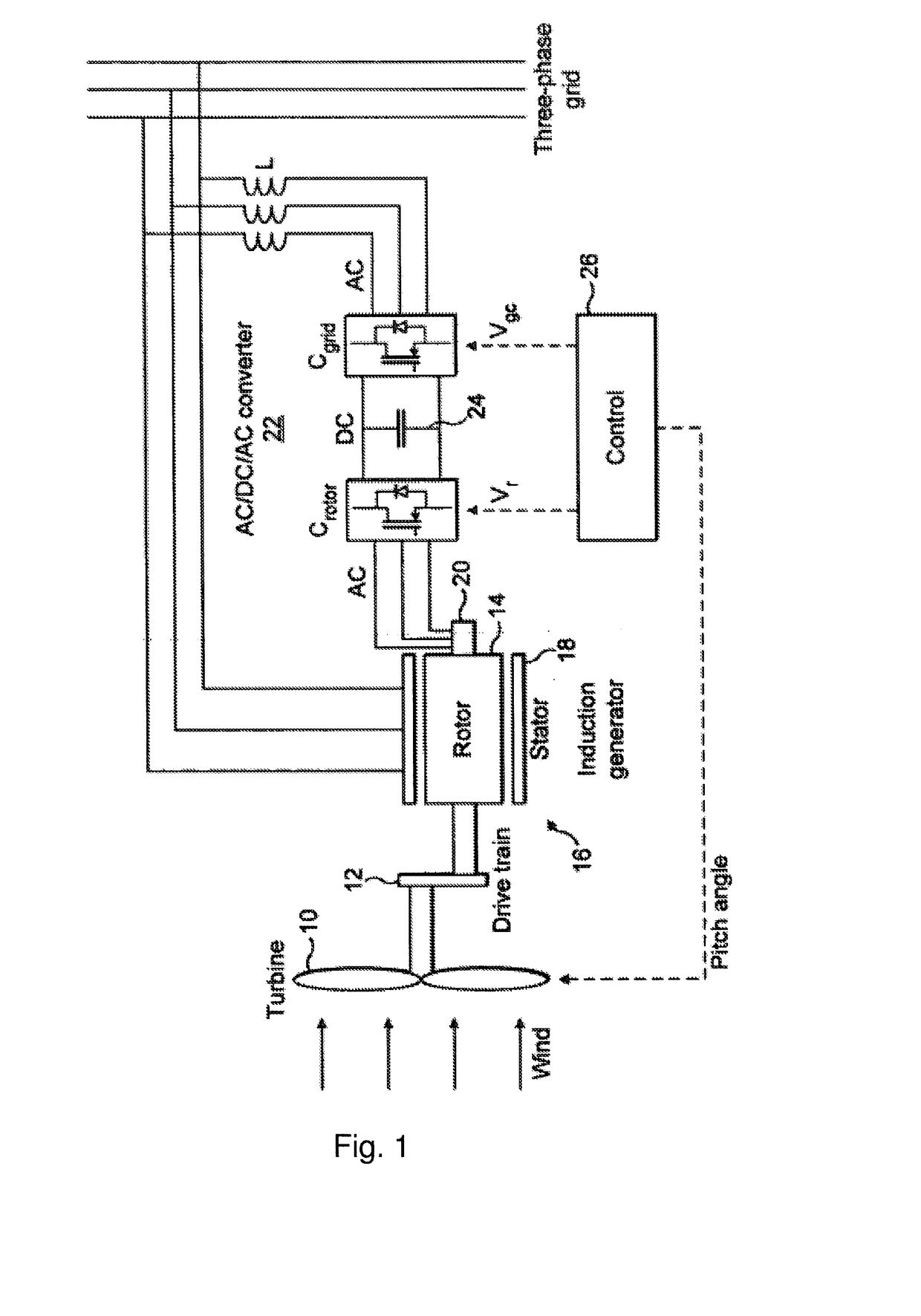 Method and test tool for adjusting brush holders in slip ring systems