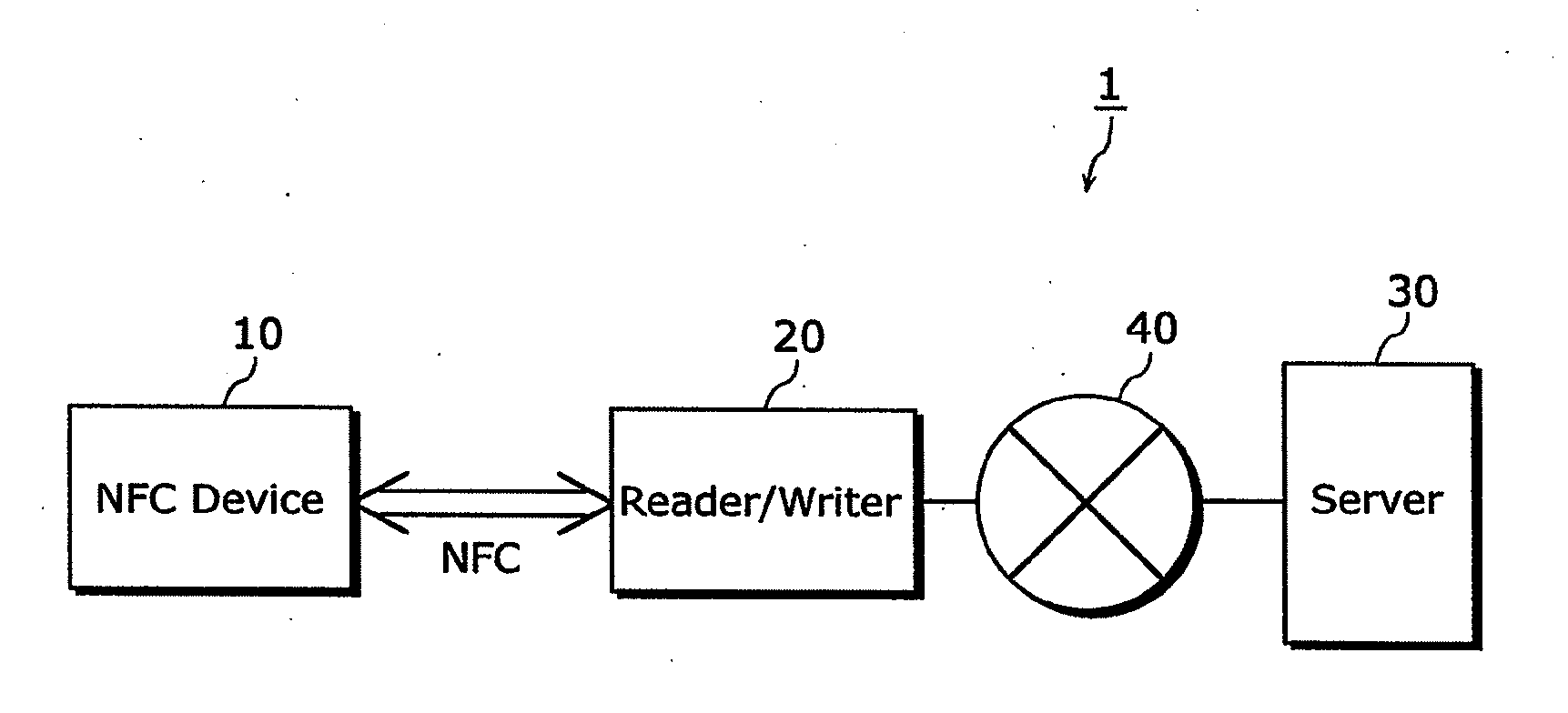 Near field communication device and method of controlling the same
