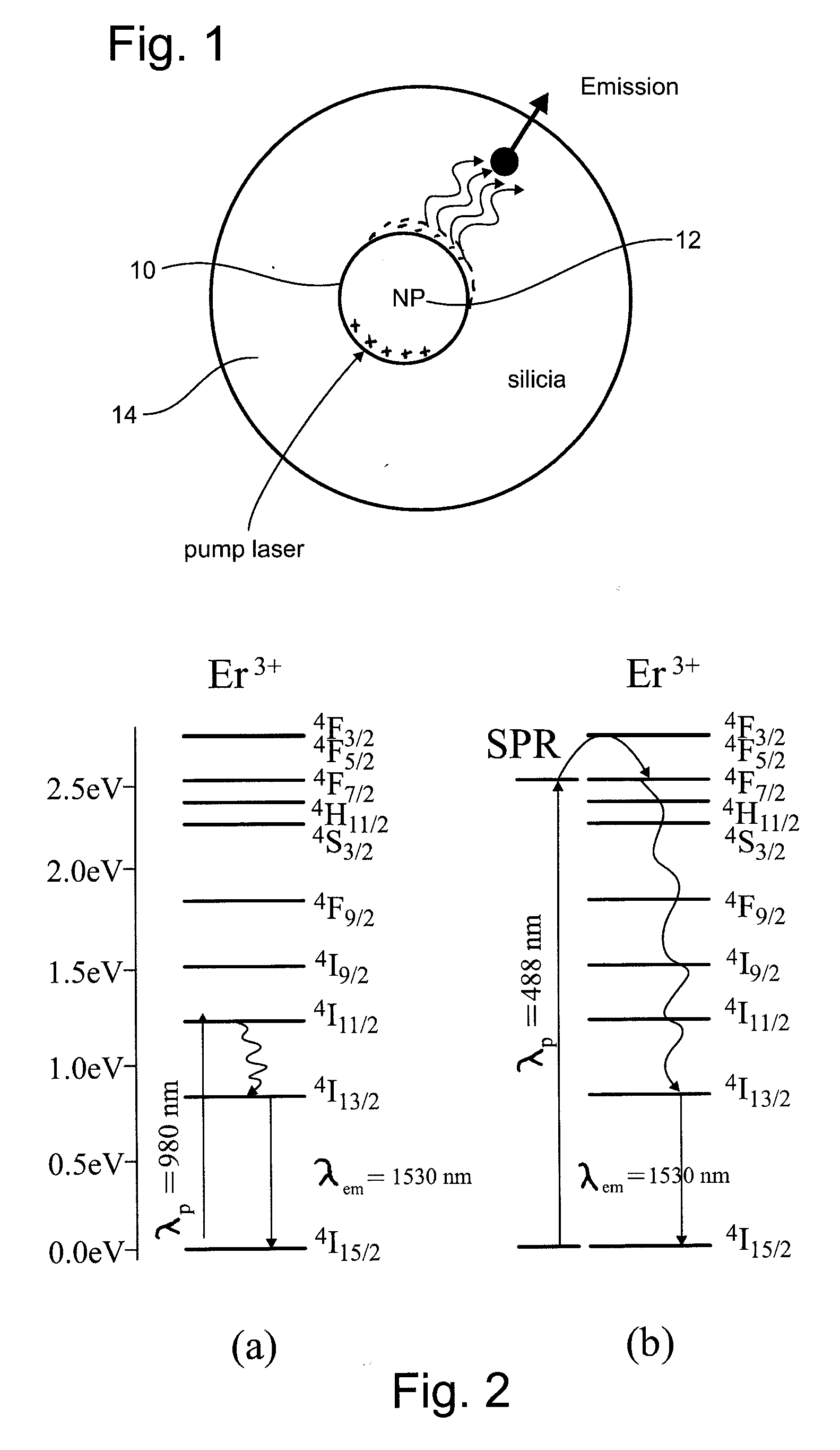 Amplifier optical fiber comprising nanoparticles and production method