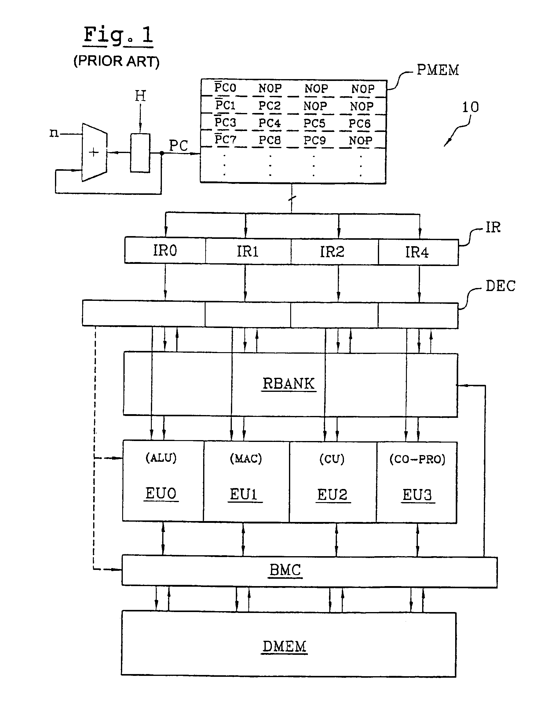 Signal processor executing variable size instructions using parallel memory banks that do not include any no-operation type codes, and corresponding method