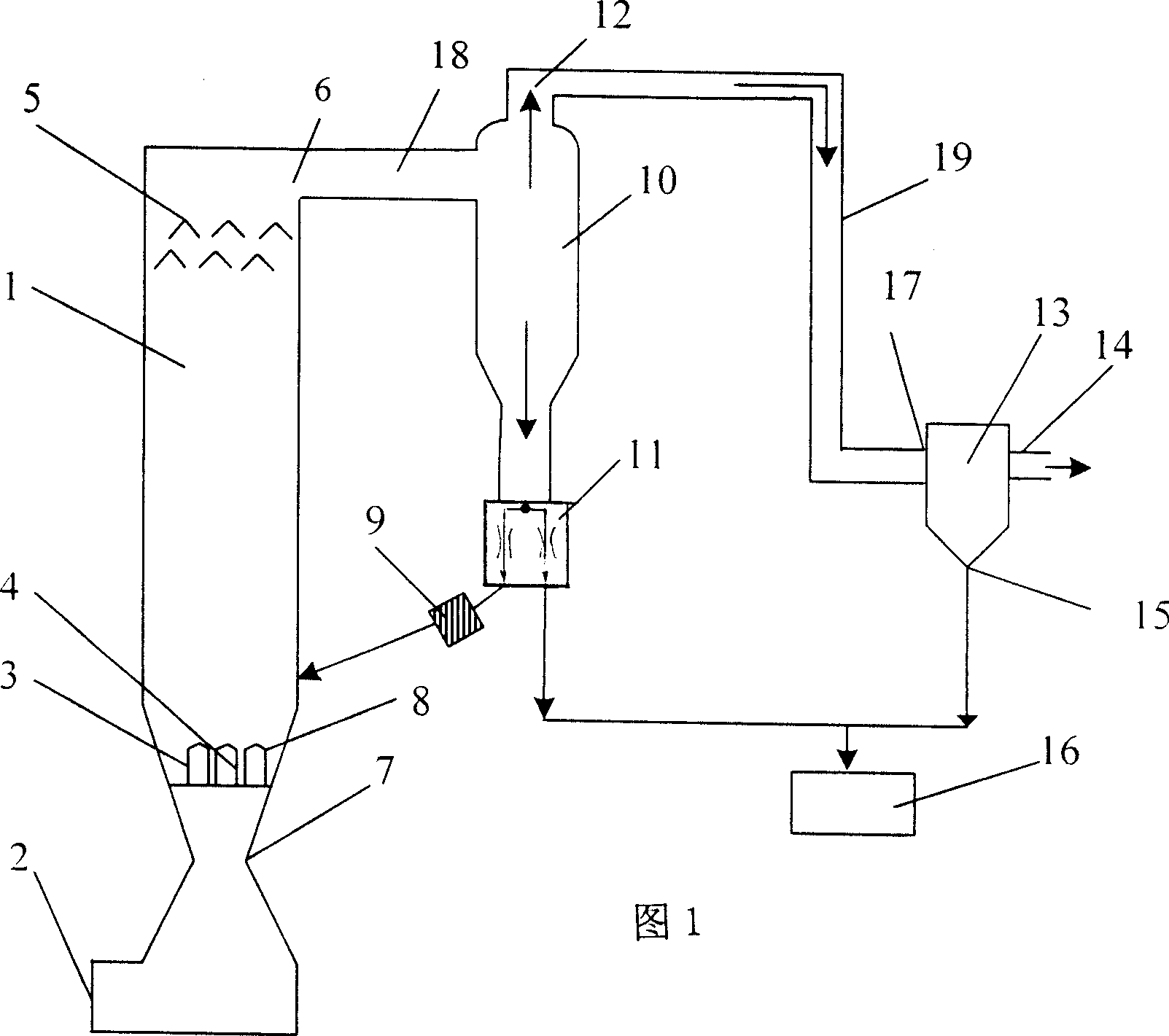 Dried type outside and inside dual circulation fluidized bed desulfurizing device and desulfurizing method thereof