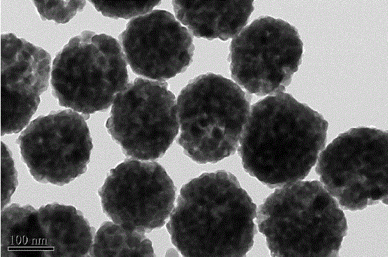 Method for preparing monodisperse indium oxide nanometer porous microsphere
