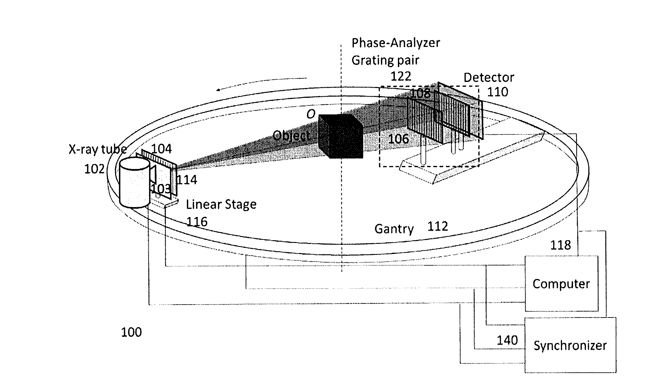 Method and apparatus of spectral differential phase-contrast cone-beam ct and hybrid cone-beam ct