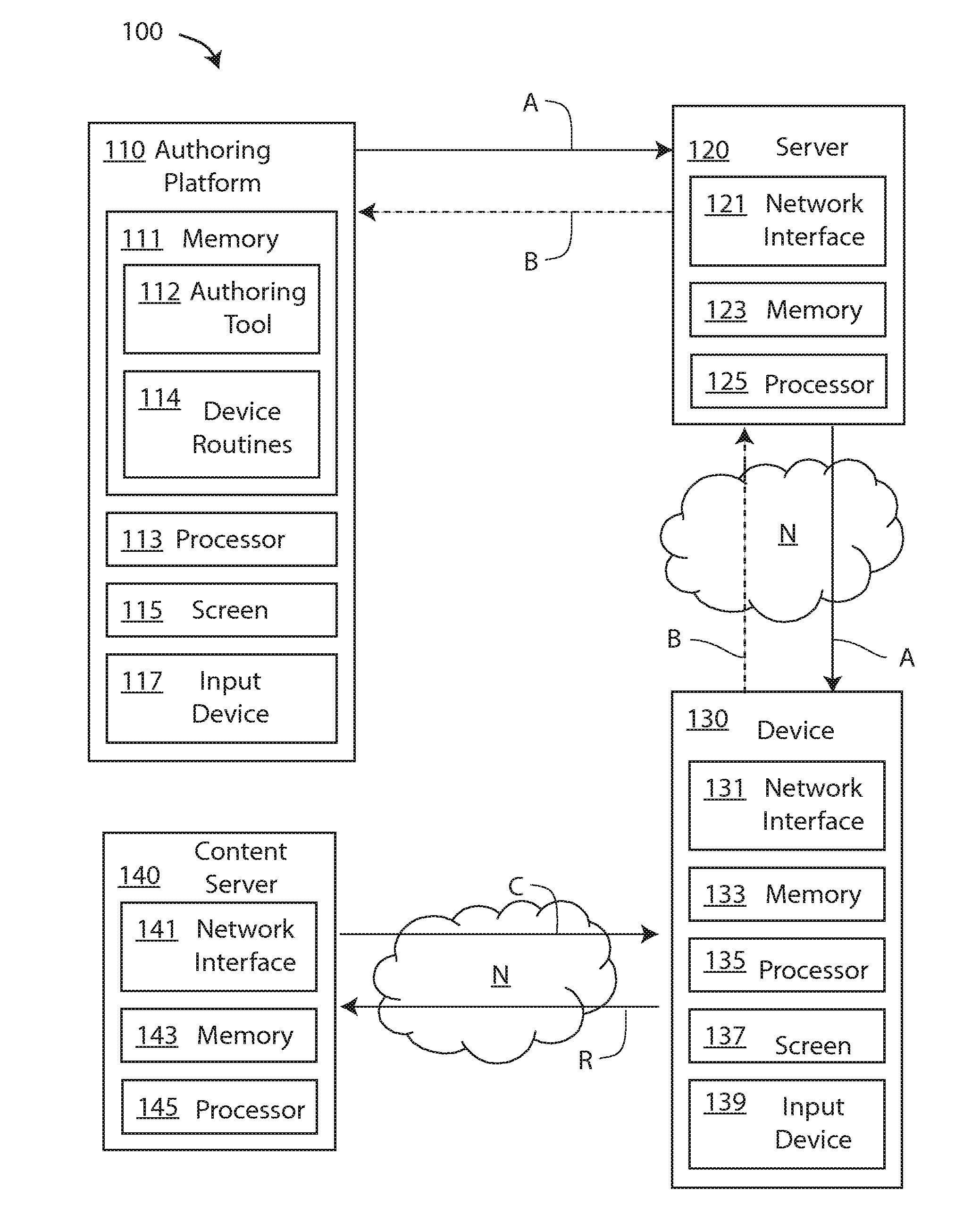 Systems and methods for presenting information on mobile devices