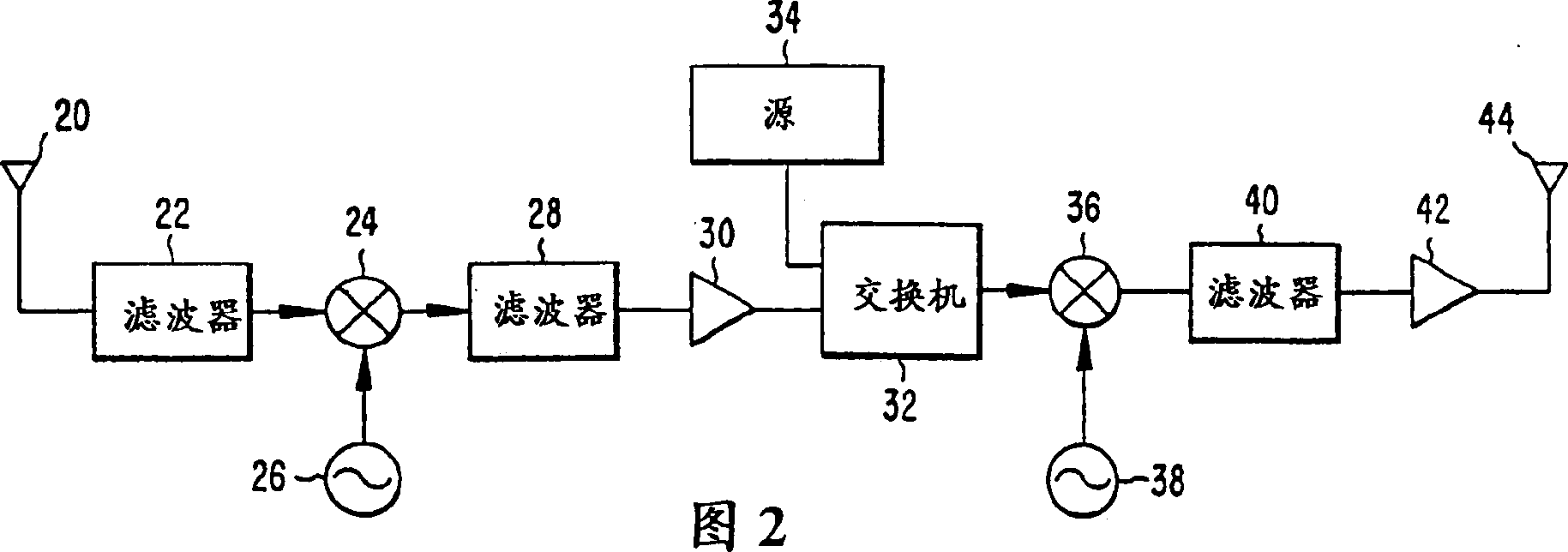 Wireless communication device and system incorporating location-determining means