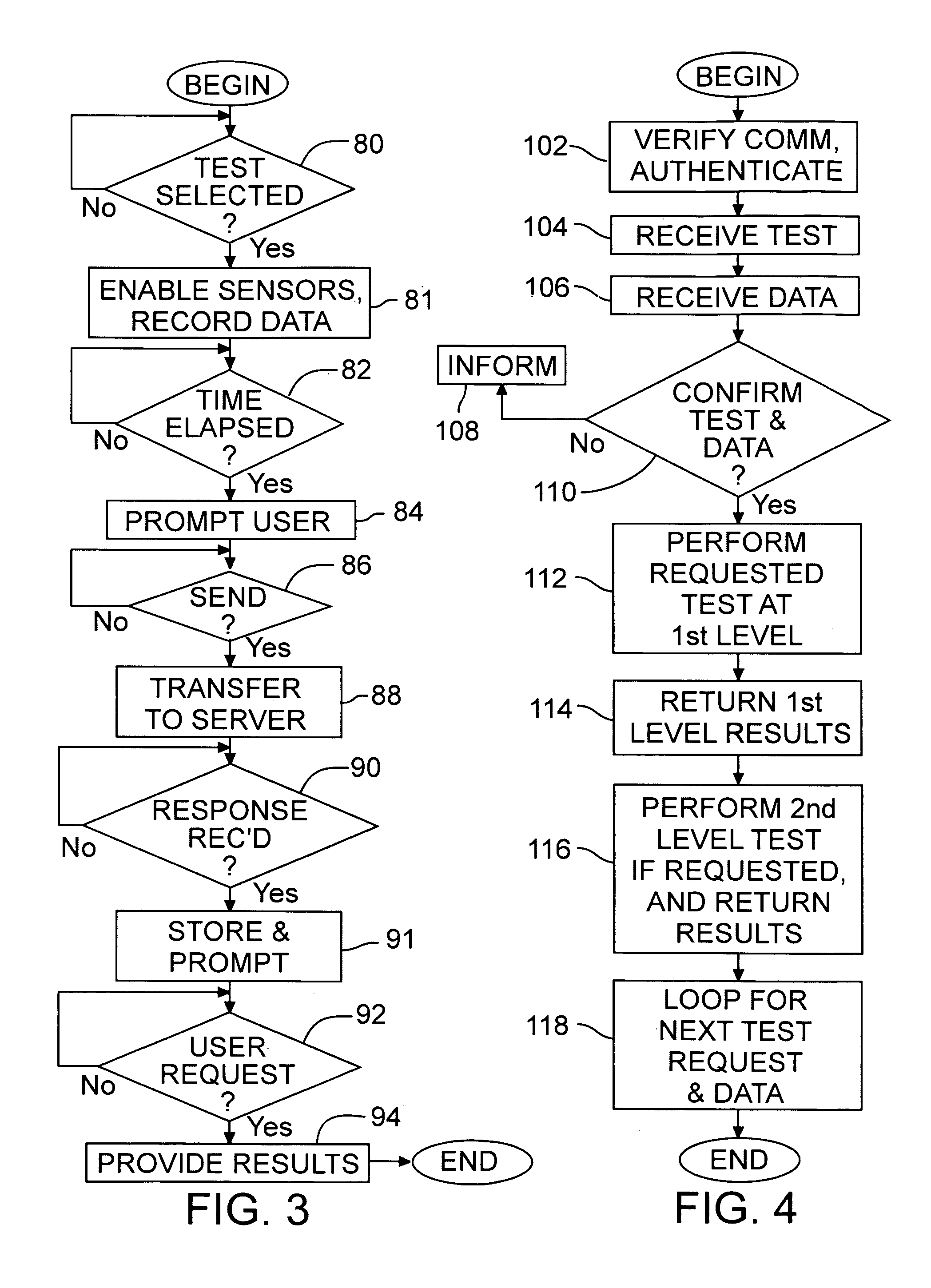 Distributed apparatus and method for non-invasive measurement of functional state and adaptive response