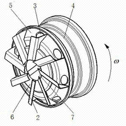 Wheel casing for forced ventilation/heat radiation to rim and brake