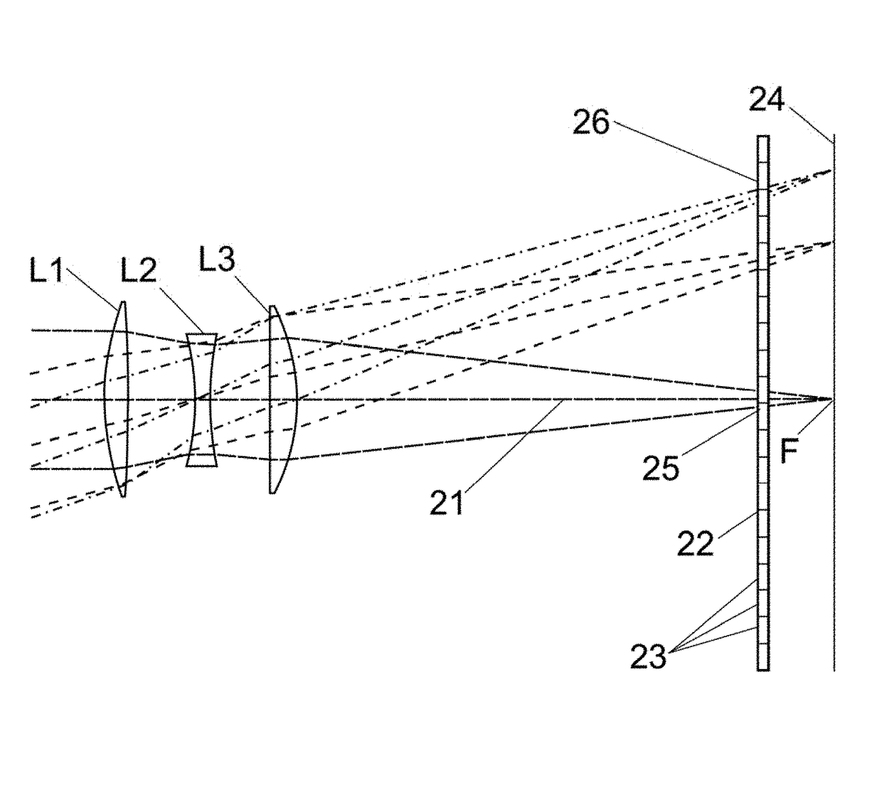 Collapsible Imaging Systems having Lens Arrays